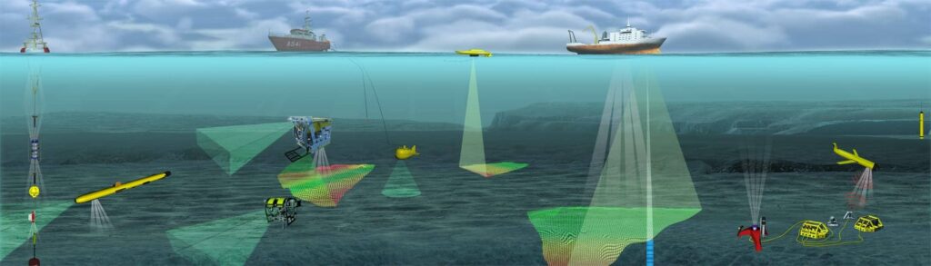 用于水下海洋学研究的自动水下航行器(rov)、自动水下航行器(auv)、usv